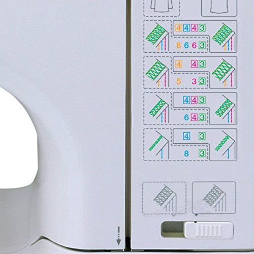 Janome 1000CPX Cover Pro w/ FREE BONUS PACKAGE